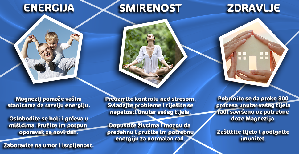 Magnezij plus, mg, grčevi u mišićima, bol u mišićima, živčana napetost, kosti, srce, nedostatak magnezija