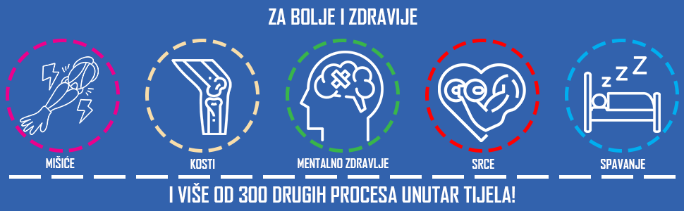 Magnezij plus, mg, grčevi u mišićima, bol u mišićima, živčana napetost, kosti, srce, nedostatak magnezija